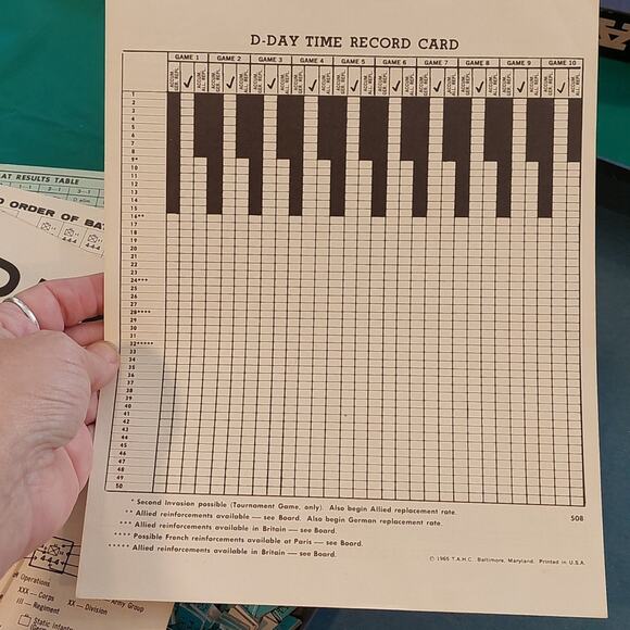 VTG World war II invasion game Avalon Hill 1965 D DAY - Picture 10 of 10